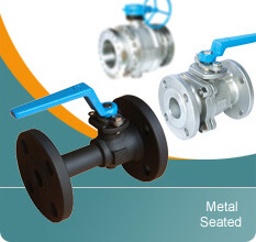 Metal Seated Ball Valves